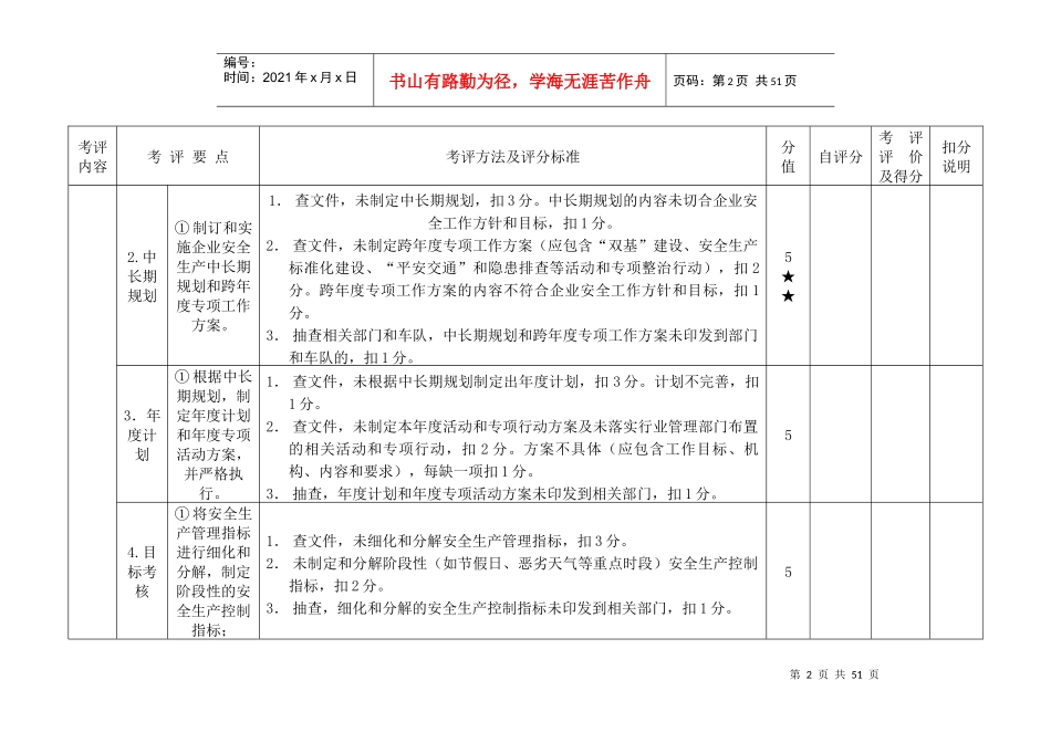 出租车企业安全生产标准化达标自评表(申报用)_第2页