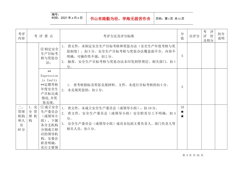 出租车企业安全生产标准化达标自评表(申报用)_第3页