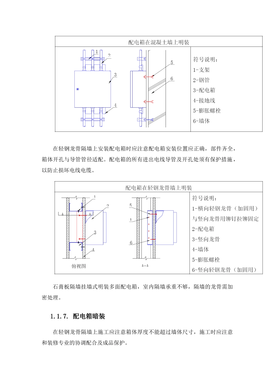 强电施工技术及质量交底_第3页