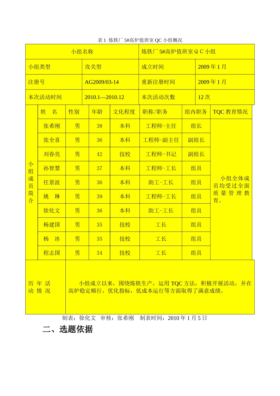 强化操作管理降低生铁含硅_第2页