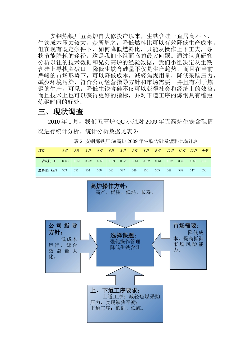 强化操作管理降低生铁含硅_第3页