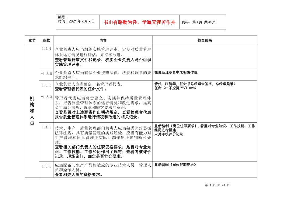 医疗器械生产质量管理规范-无菌医疗器械现场检查记录(2_第2页