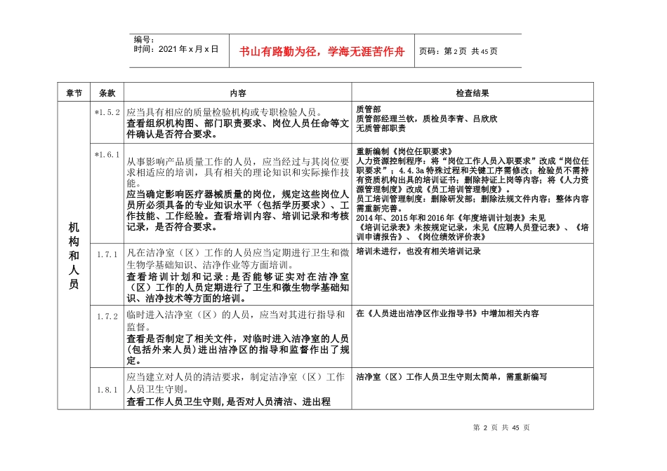 医疗器械生产质量管理规范-无菌医疗器械现场检查记录(2_第3页
