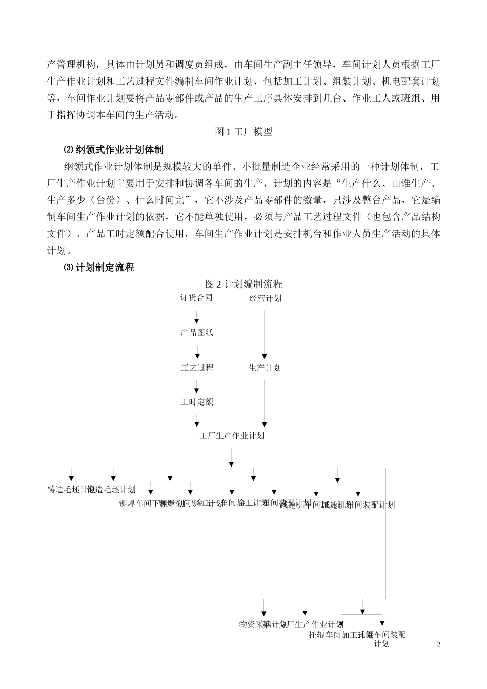 车间生产作业计划编制试验指导书(1)_第2页