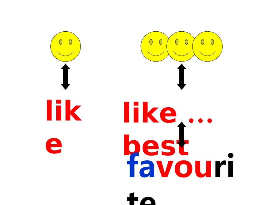 五上U3PBLet'stalk-8最新_第3页