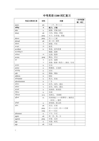 中考英语1500词汇复习
