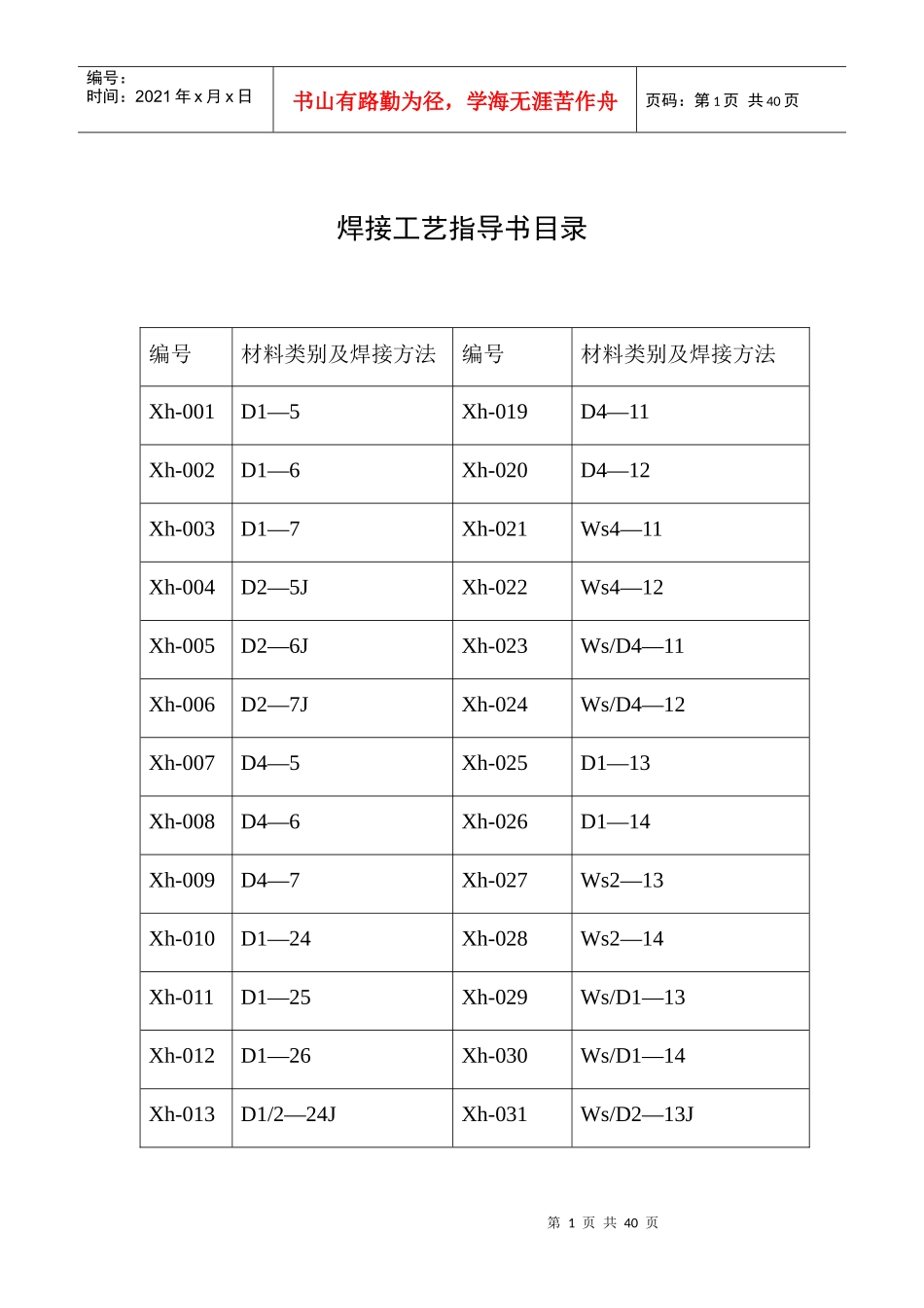 焊接工艺指导xh_第1页