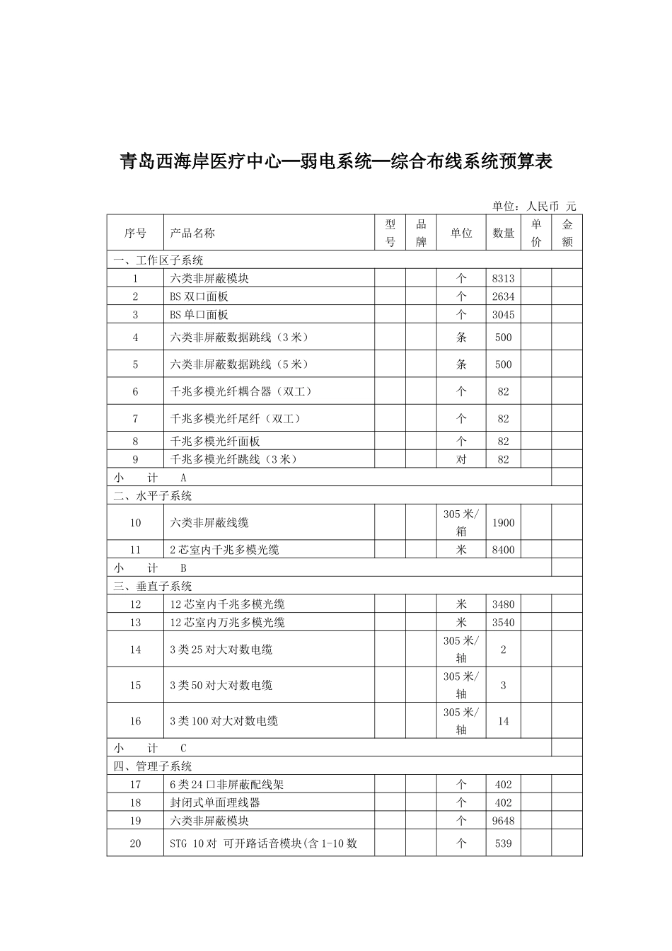弱电系统总预算表_第2页