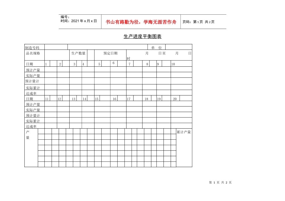 生产进度平衡图表_第1页