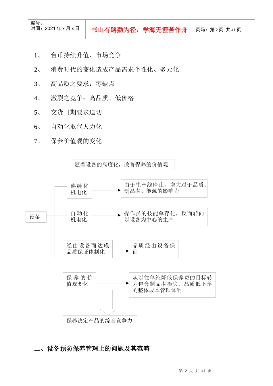 设备预防保养管理的定义_第2页