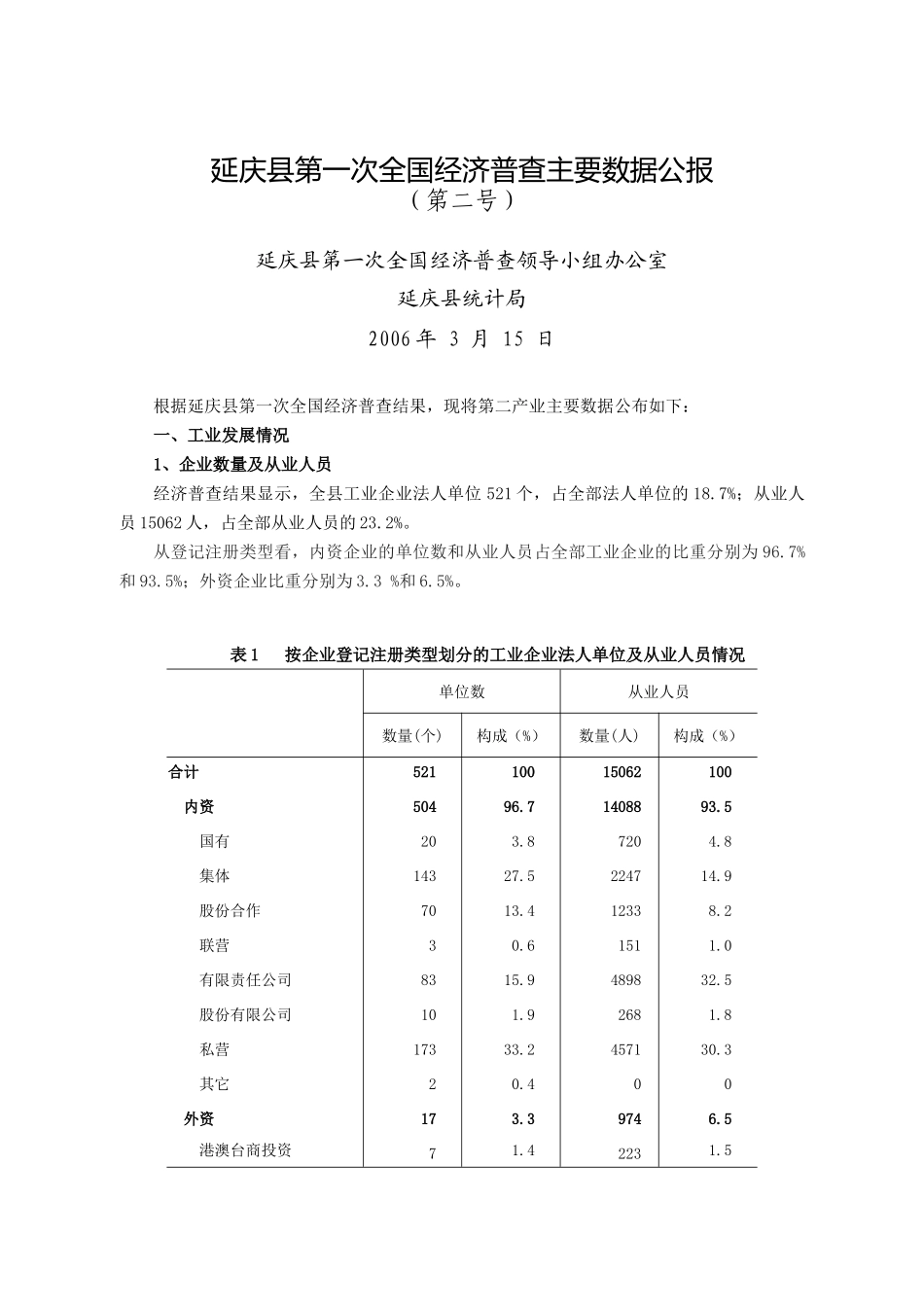 延庆县第一次全国经济普查主要数据公报_第1页