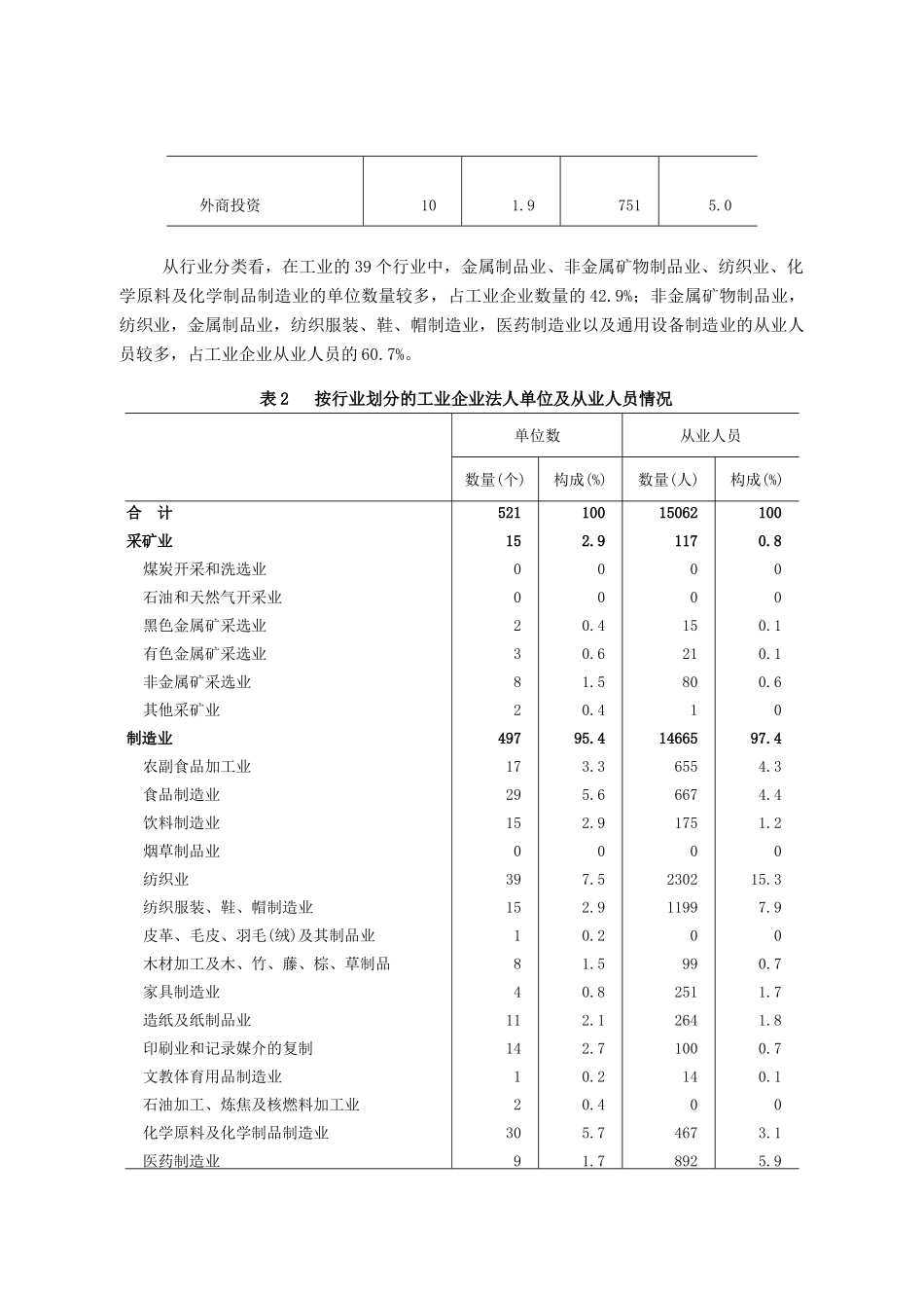 延庆县第一次全国经济普查主要数据公报_第2页