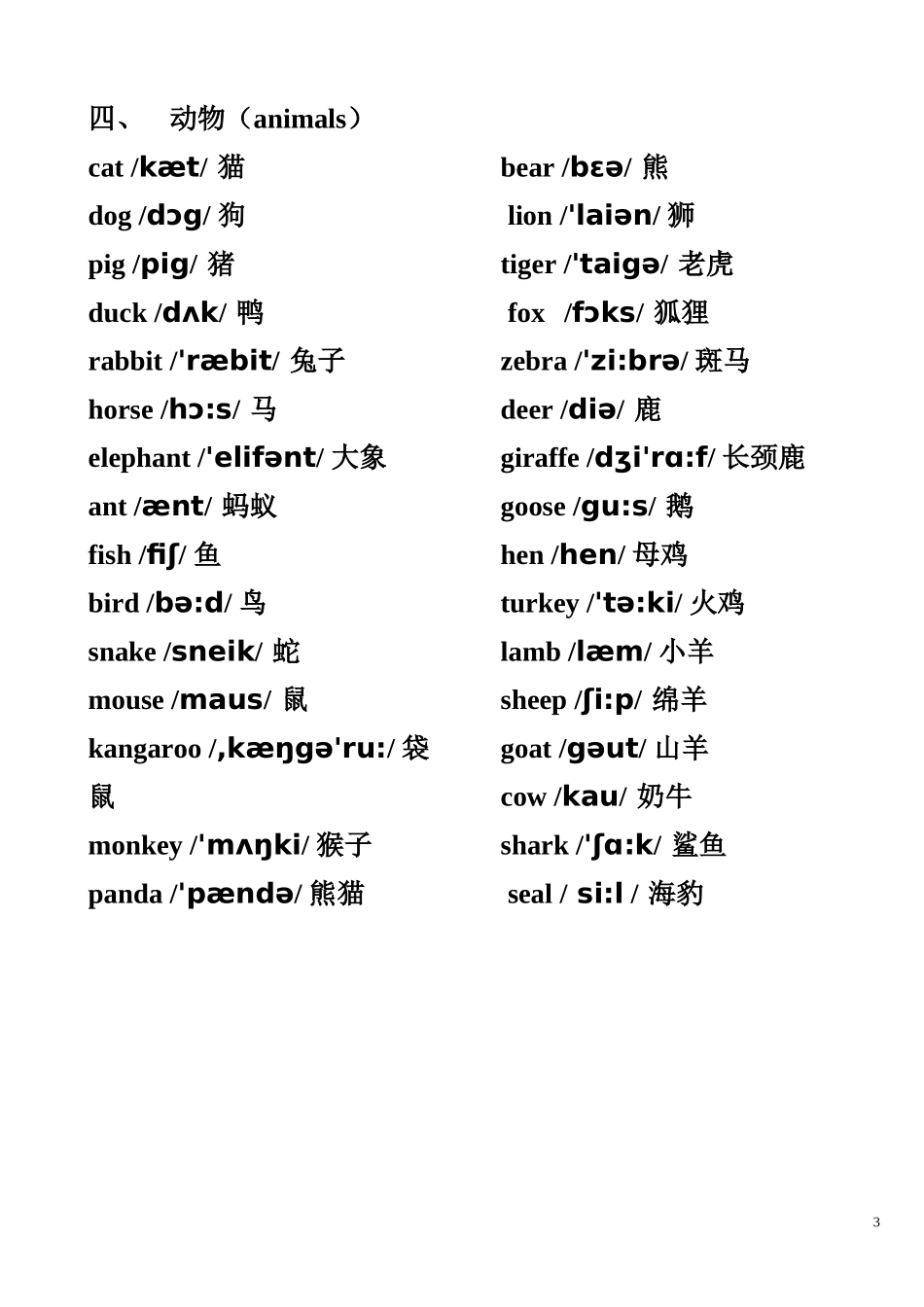 小学英语单词分类表(带音标)_第3页