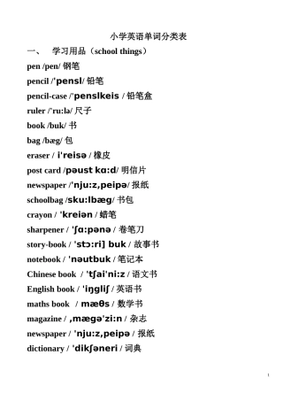 小学英语单词分类表(带音标)