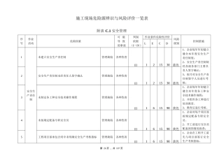 建筑施工企业安全生产风险分级管控体系教材