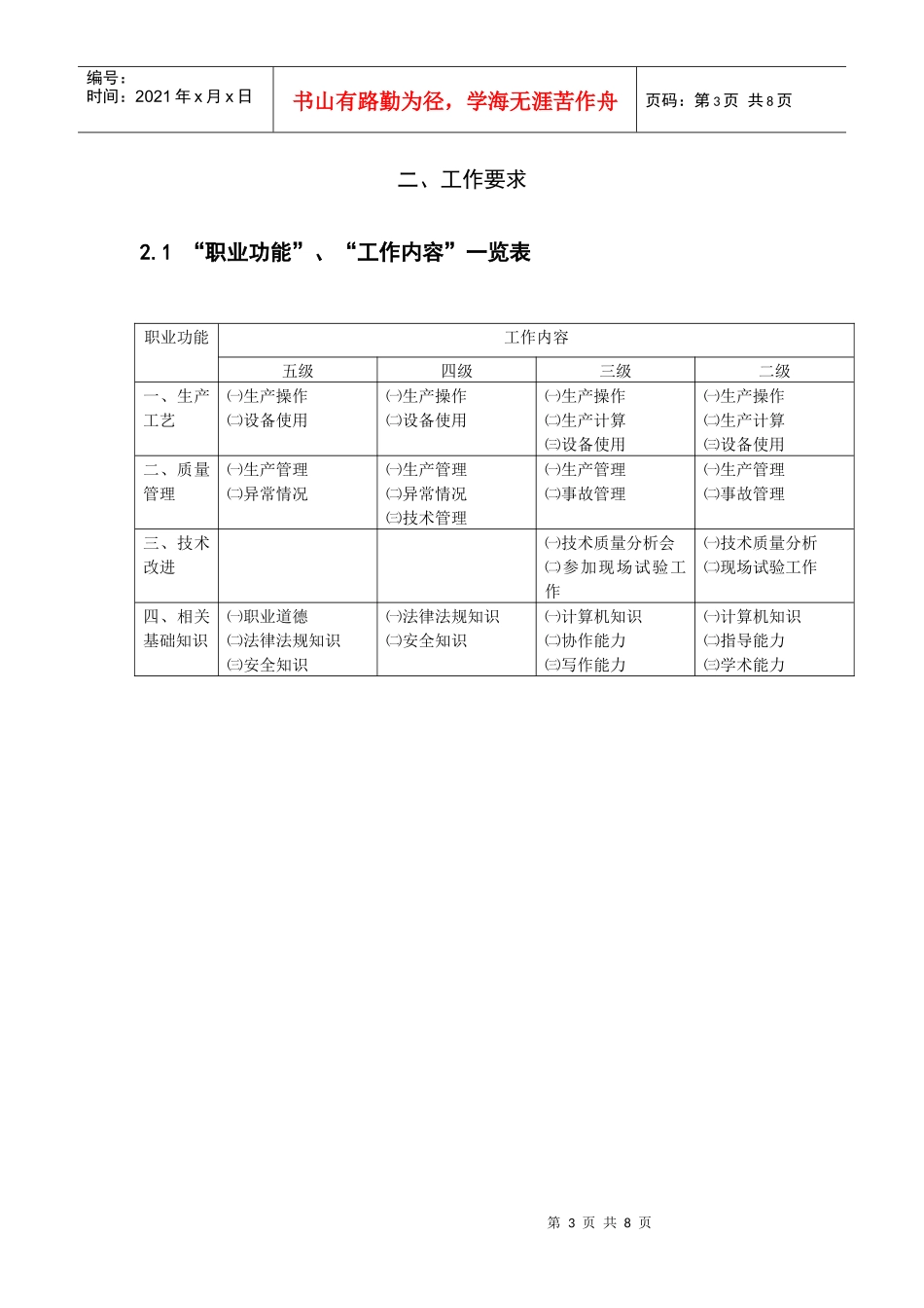 《生物发酵工》职业标准-生物技术制药国家职业标准_第3页