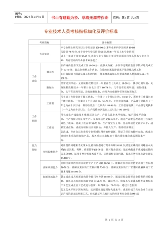 专业技术人员考核指标细化及评价标准