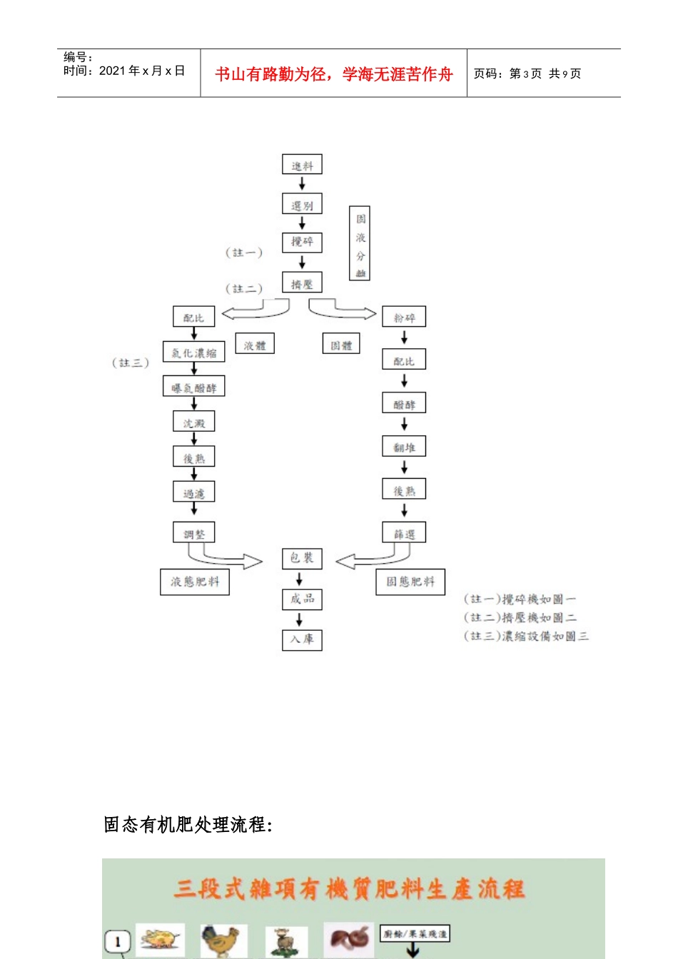 快速处理垃圾生产有机质肥料技术_第3页