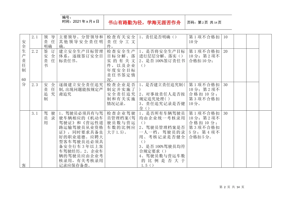 广东省道路旅客运输企业安全生产管理考核标准(doc 15)_第2页