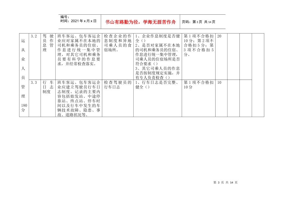 广东省道路旅客运输企业安全生产管理考核标准(doc 15)_第3页