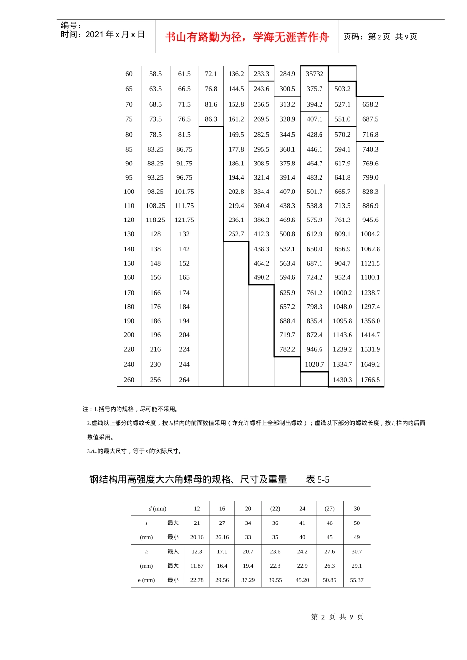 高强度螺栓连接工艺标准_第2页