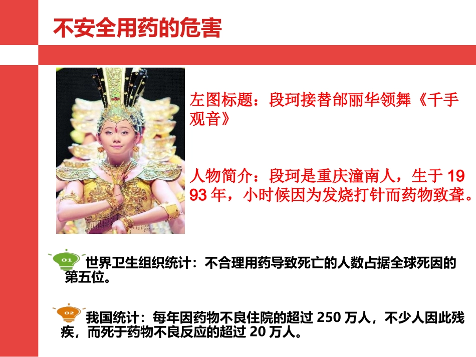 安全用药课件1_第2页