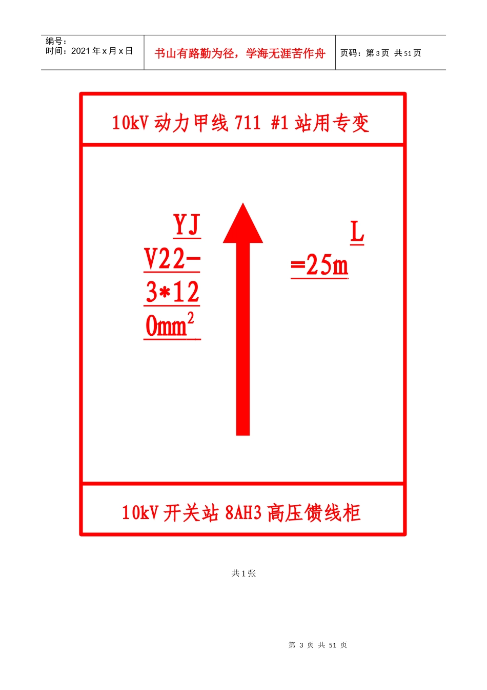 南方电网供电局配电房安全标示牌(高压)（DOC50页）_第3页