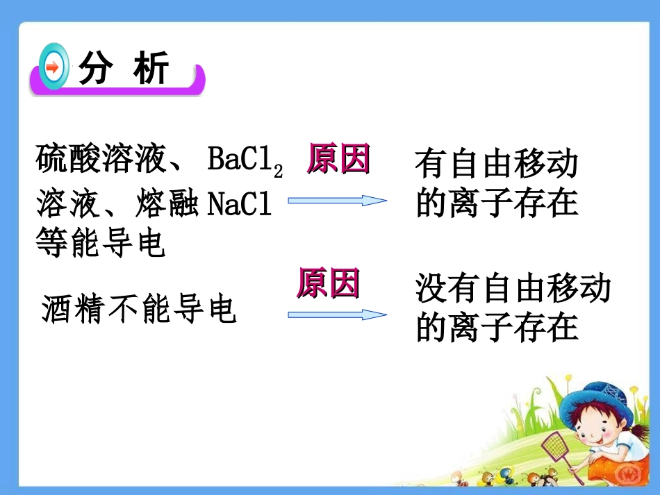 离子反应(郭翩)_第3页