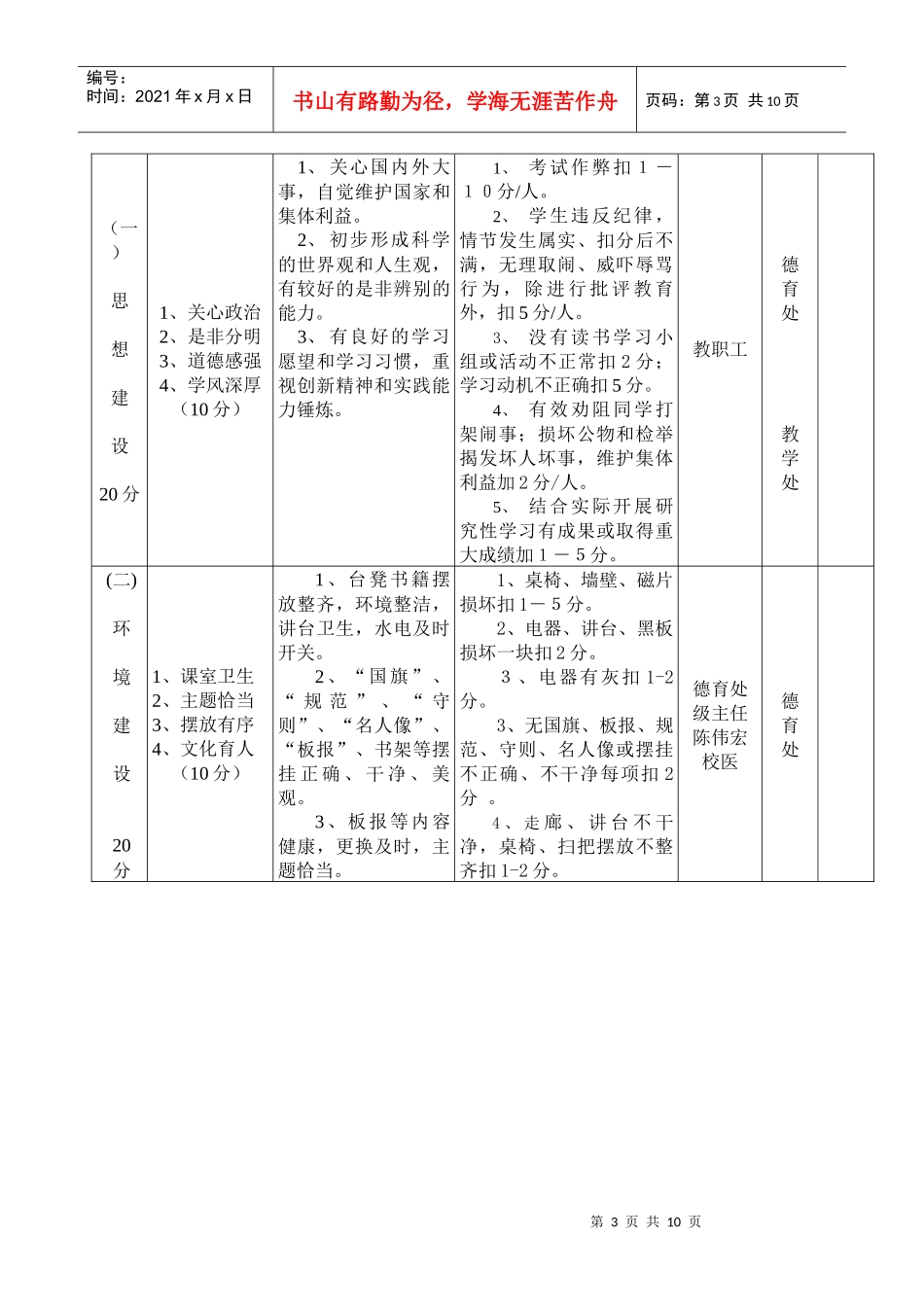 西乡中学绿色安全文明班级量化评估实施方案的说明_第3页