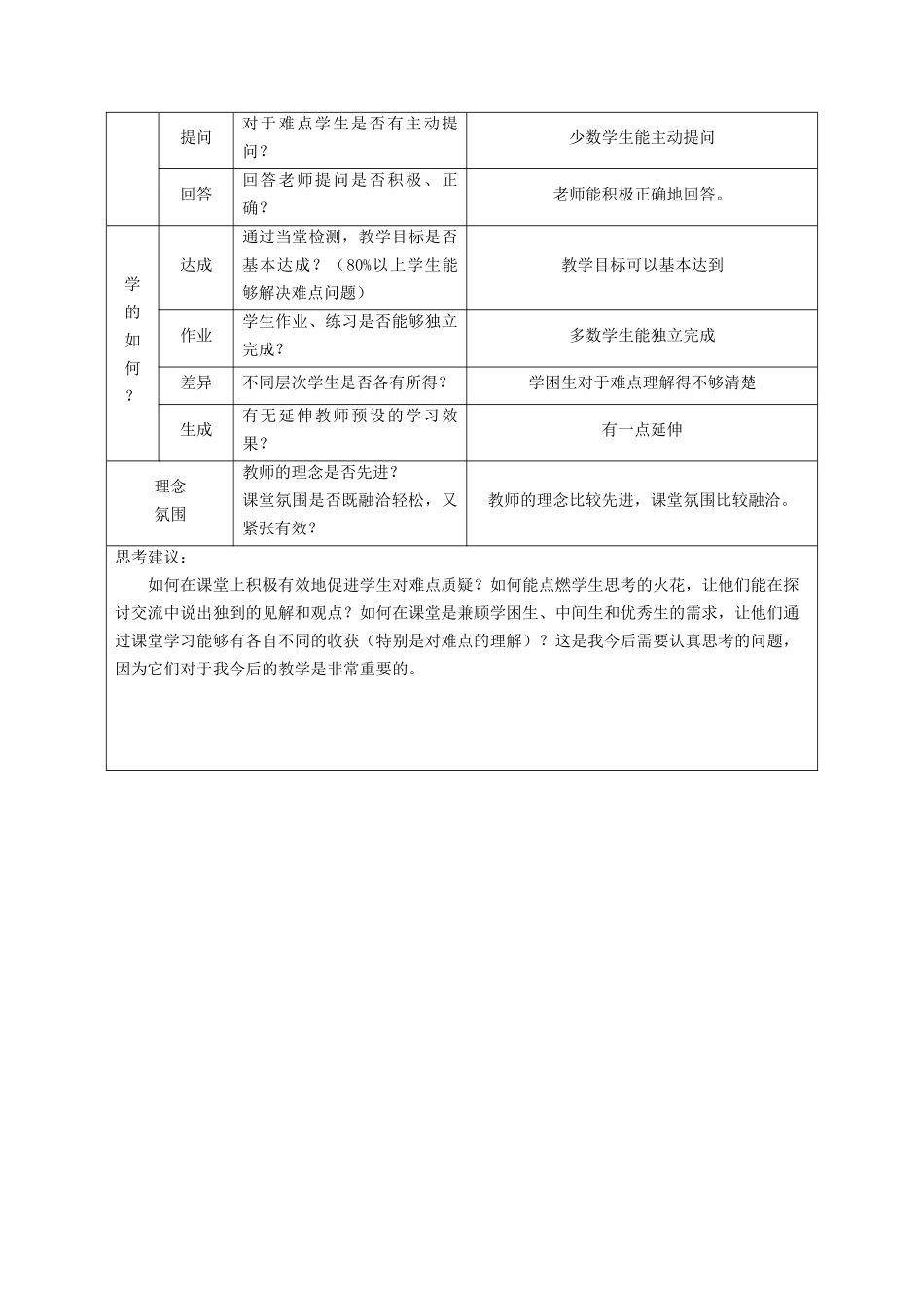课堂观察记录表单 (3)_第3页