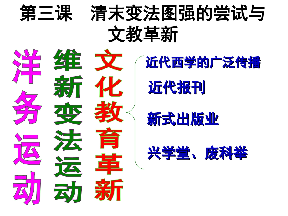 文化教育革新 (2)_第1页