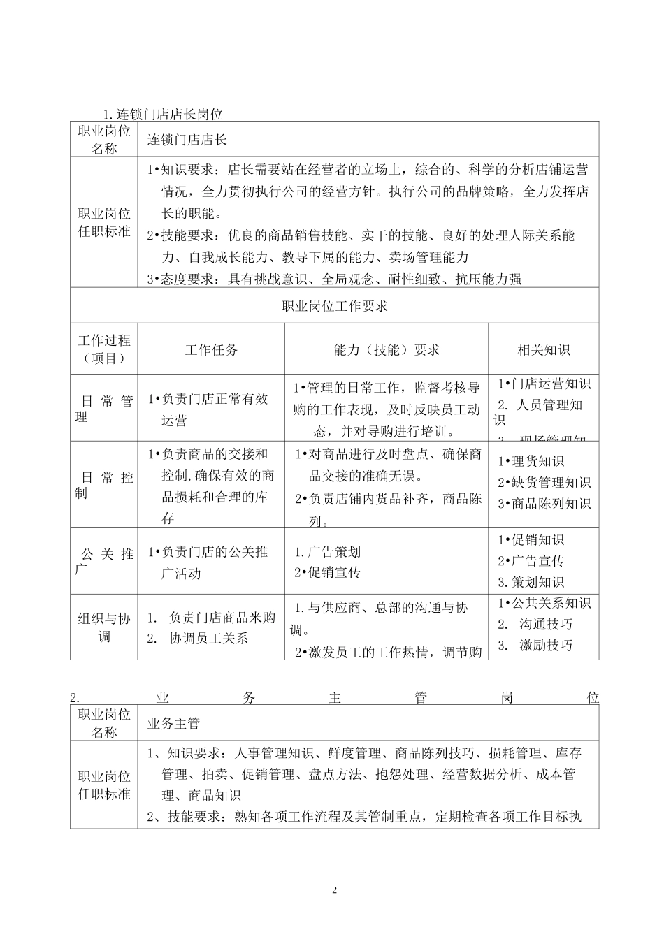 连锁经营管理方案_第2页