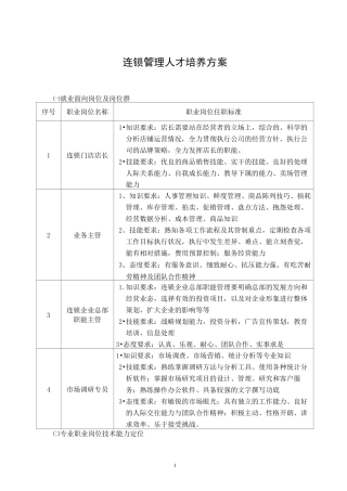 连锁经营管理方案