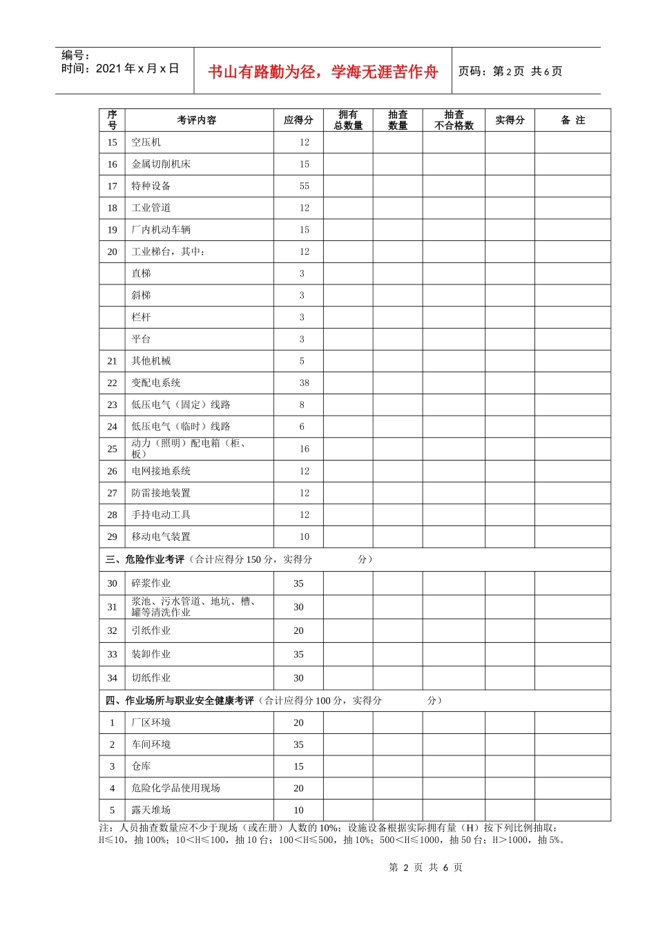 附件1：浙江省造纸企业安全生产标准化评分表_第2页