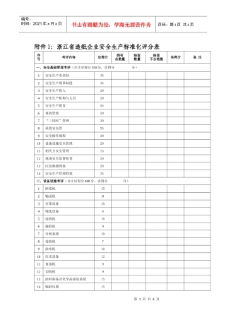 附件1：浙江省造纸企业安全生产标准化评分表