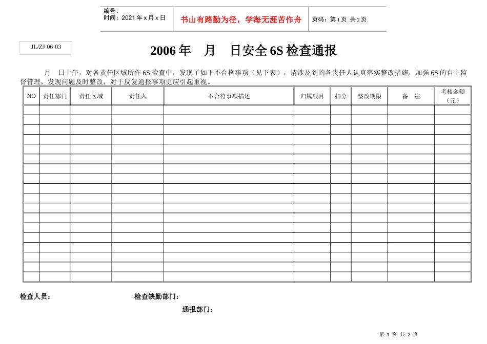 6S检查通报表_第1页