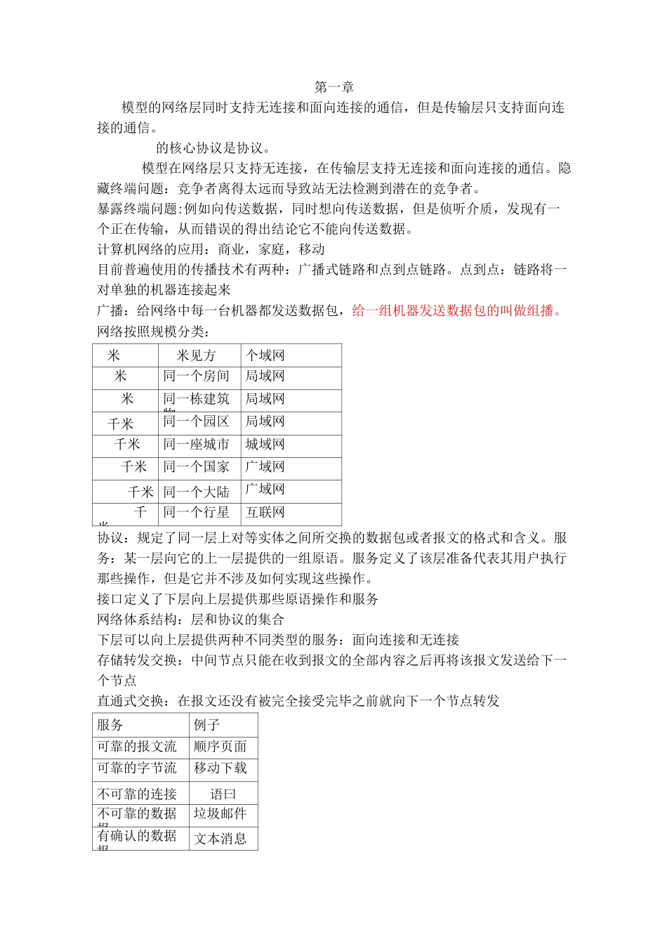 计网复习总结_第1页
