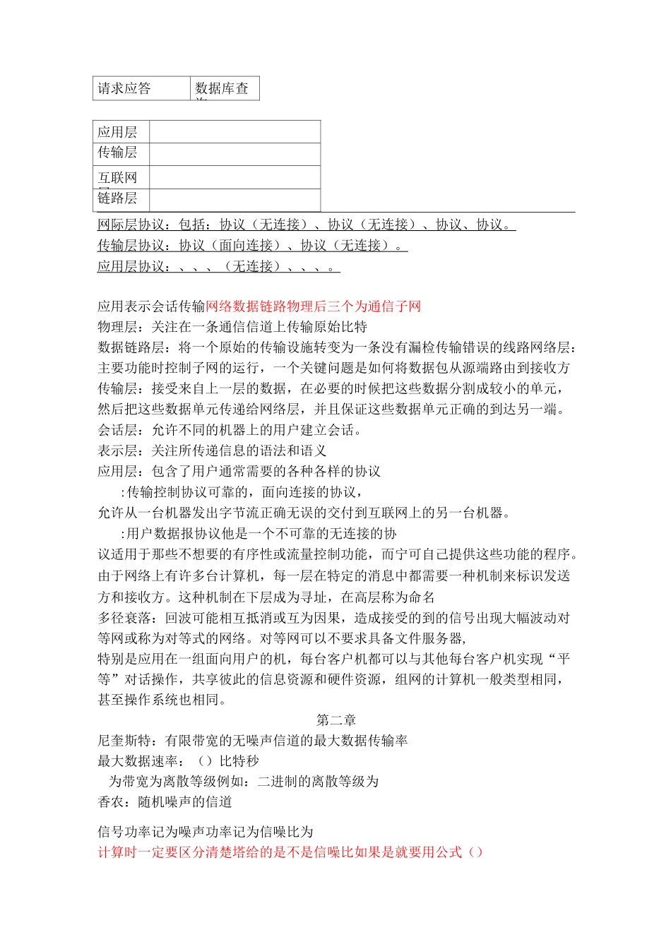 计网复习总结_第2页