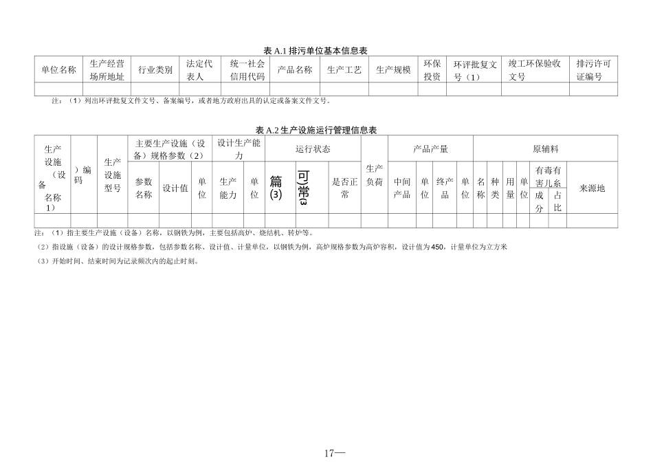 环境管理台账记录_第1页