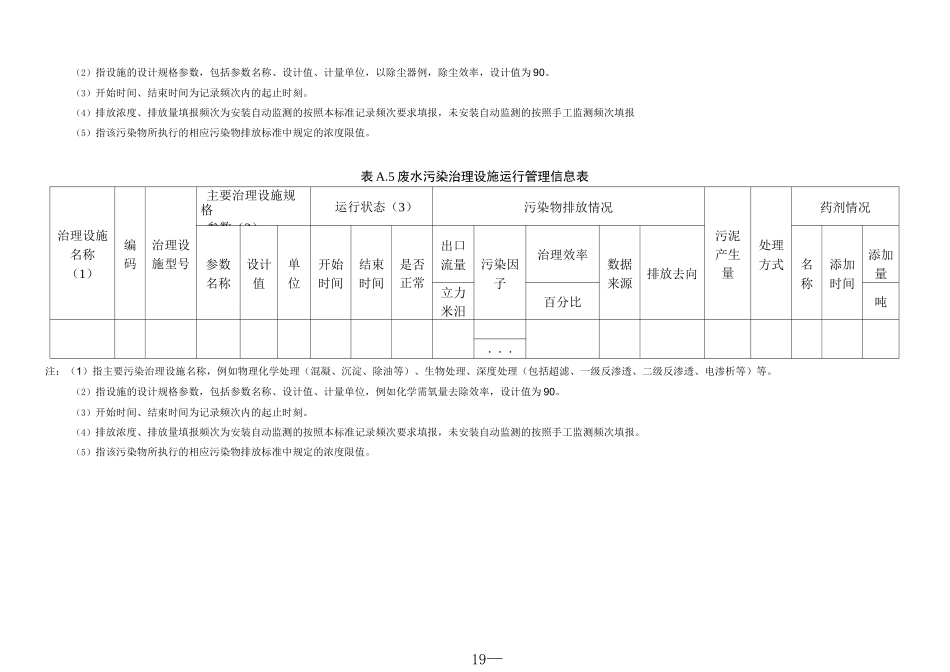 环境管理台账记录_第3页