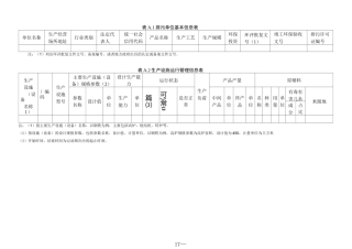 环境管理台账记录