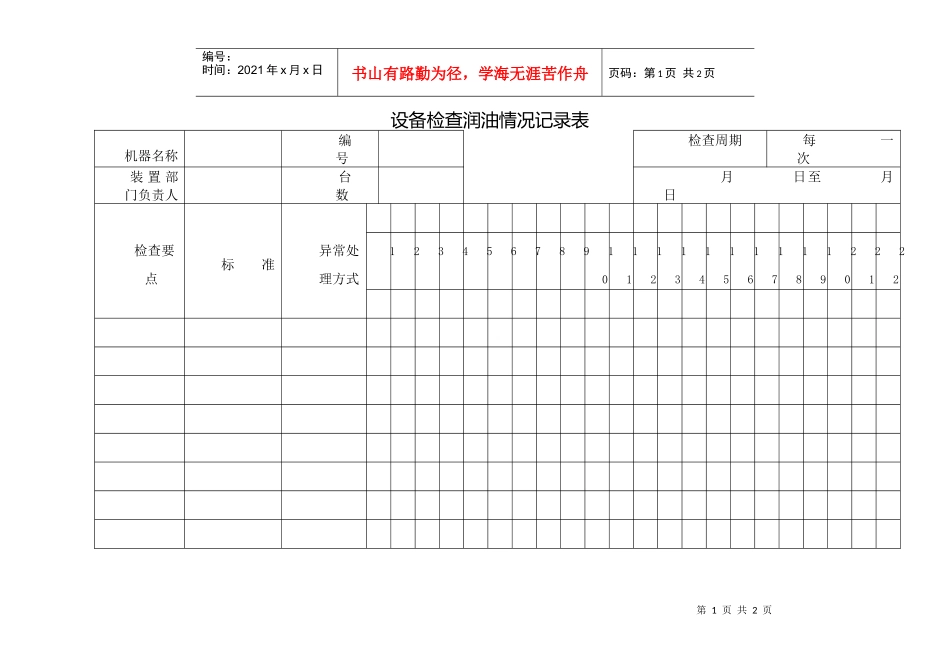 设备检查润油情况记录表_第1页