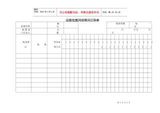 设备检查润油情况记录表