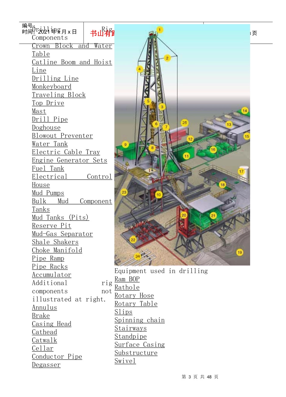 钻井设备简介（英文版）drillingrigcomponent_第3页
