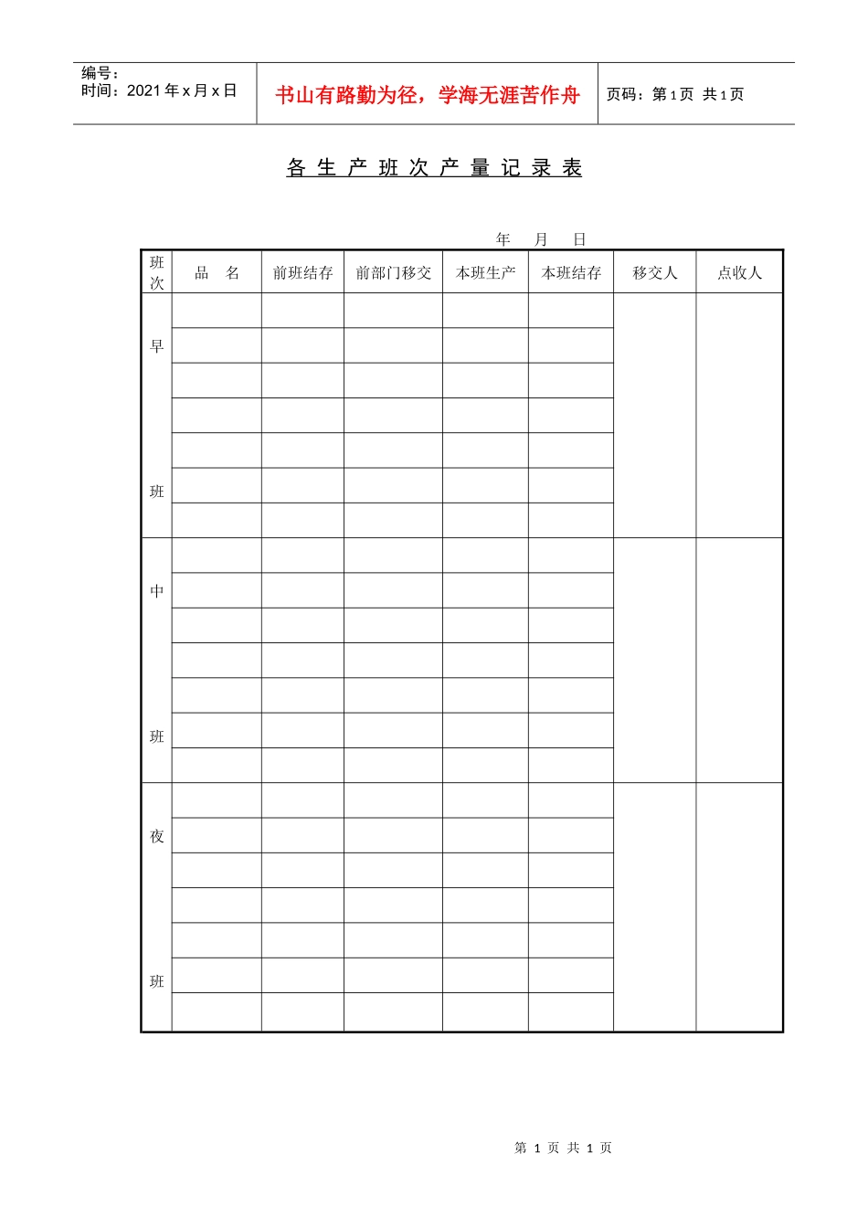各生产班次产量记录表_第1页