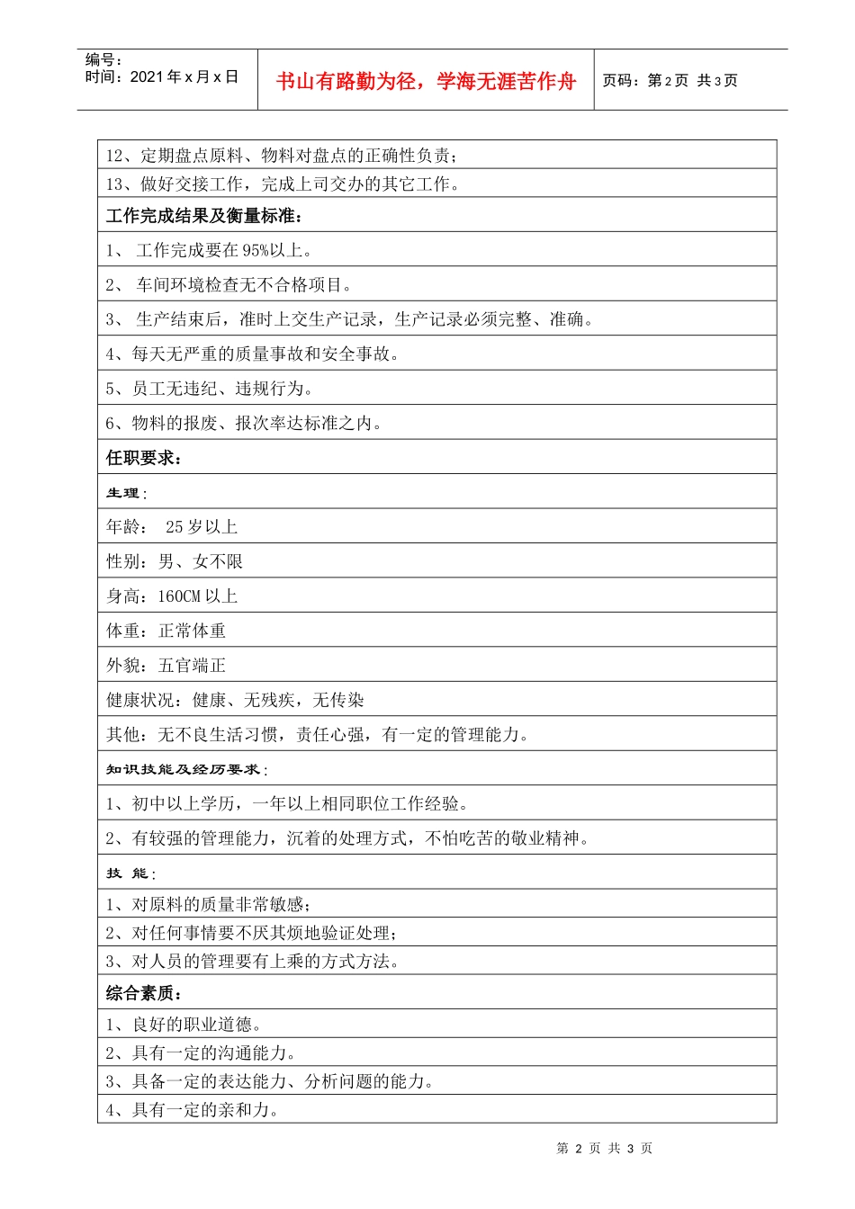 前处理班长职位说明书_第2页