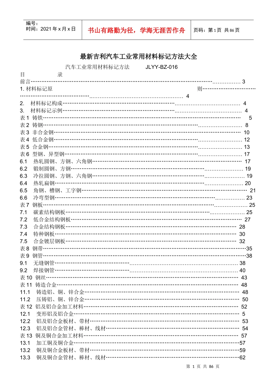 汽车工业常用材料标记方法大全(doc 80页)_第1页