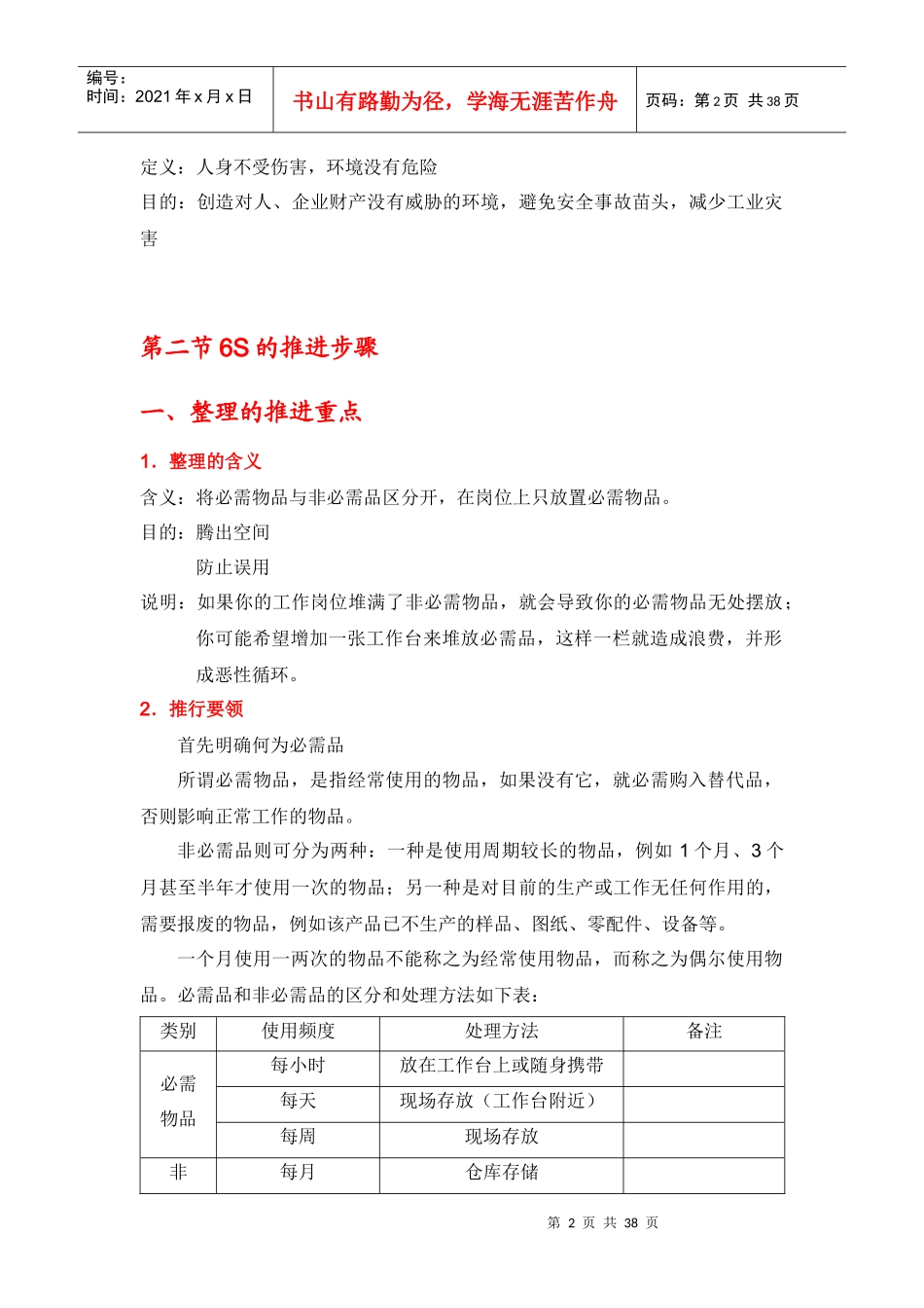 某物业公司品质月6s培训教材_第2页