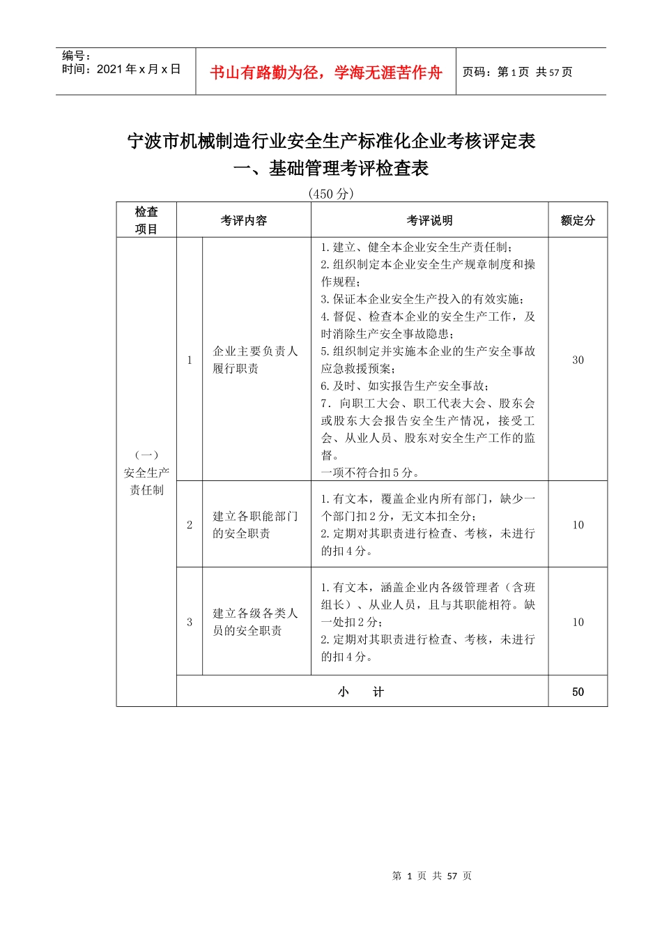宁波市机械制造行业安全生产标准化企业考核评定表_第1页