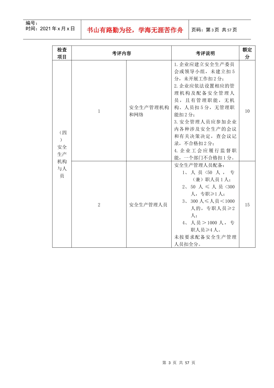 宁波市机械制造行业安全生产标准化企业考核评定表_第3页